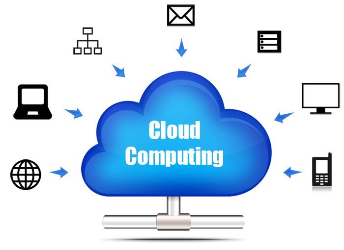 Cloud Computing- Related IP issues